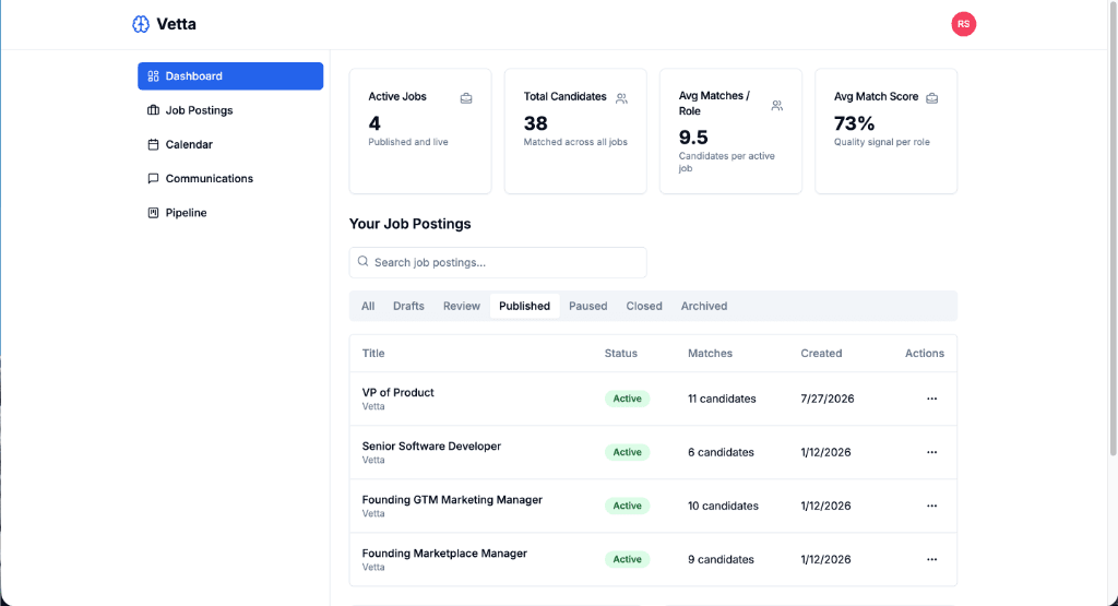 Employer and Recruiter Dashboard in Vetta